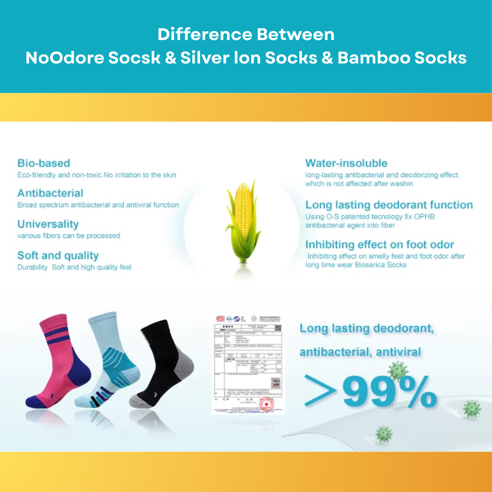 3-Pack - ThermoActive Core Trio